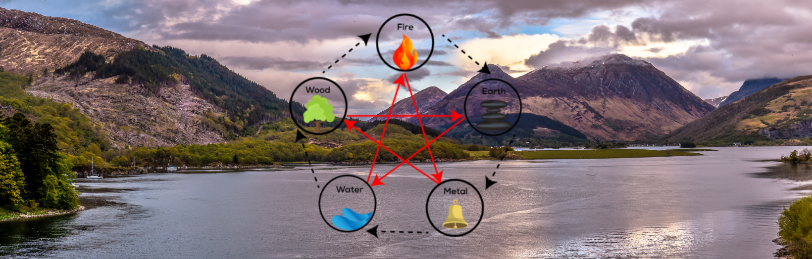 Water Element