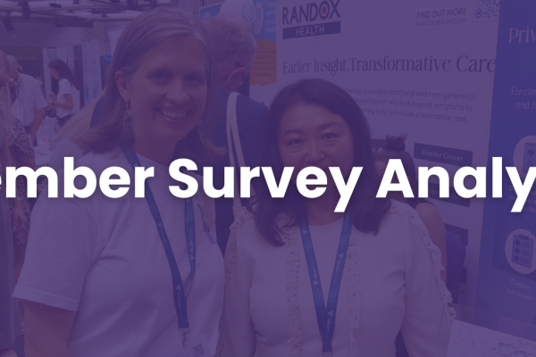 member survey analysis 