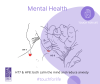 Mental Health - HT7 & HT8-fb