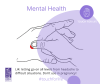 Mental Health - LI4-fb